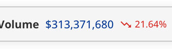 October’s NFT Market Contracts Over 21%, With Ethereum’s Share Shrinking by $35 Million