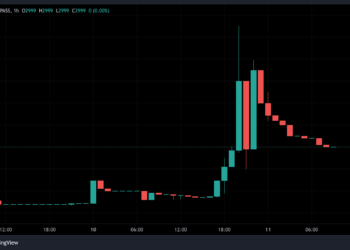 Cardano Founder Hoskinson’s Single Post Crashes This NFT by 76%