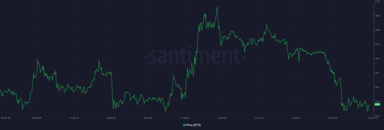 Celsius moves $1B in Ethereum as ETFs get delayed – What next for ETH?