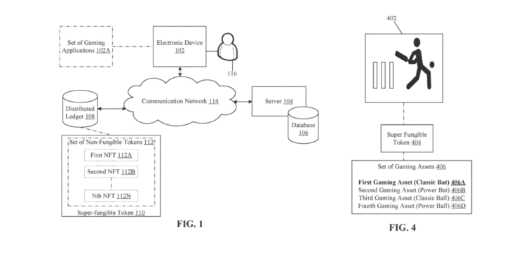 Sony Explores New Gaming Horizon with ‘Super-Fungible Tokens’