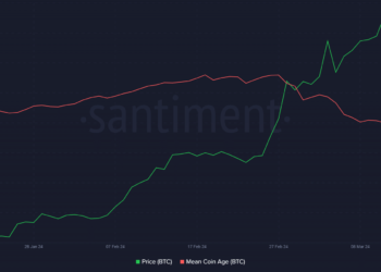 Bitcoins worth $35 mln move after 12 years: What’s cooking?