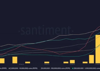 PEPE explodes 400%, but here’s why you should watch out