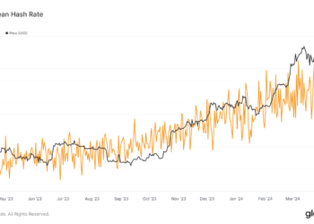 hashrate reaches new highs pre-halving
