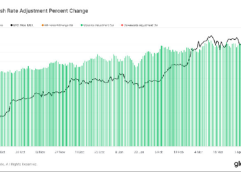 Marathon CEO hints at sovereign contributions to Bitcoin’s burgeoning hash rate