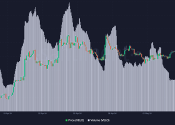 Is VELO the XRP of South East Asia? Long way to go, but…