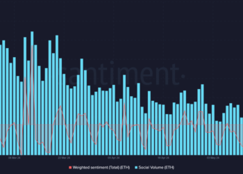 Ethereum’s sentiment takes a hit after ETF nod, but it’s not all bad news!
