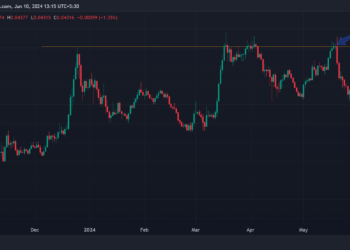 Ethereum news today: Is Solana’s anti-MEV move ‘overstated’?