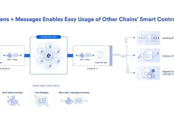 Chainlink and DTCC Launch Pilot to Bring Fund Data Onchain with 10 Financial Institutions