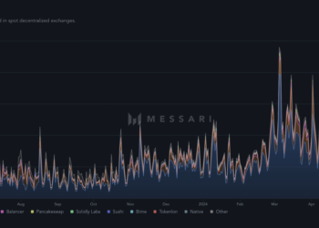 Ethereum DEX volume loses $2B in 7 days: Bad news for ETH?
