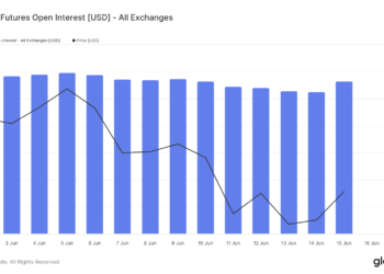 Ethereum Open Interest gains by $1B – Impact on ETH?