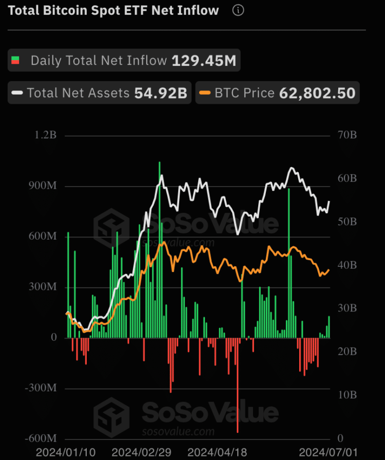 Mt. Gox’s Bitcoin repayment: Will $9B BTC dump sink prices again?