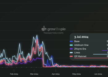 ZK Sync Elastic Chain rebrand seeks to carve out scaling niche