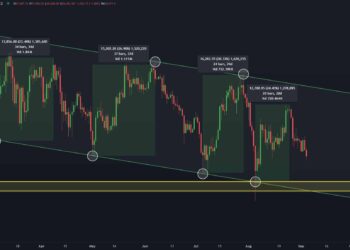 Will Bitcoin fall to $52K before a major upswing?