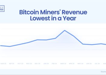 These Two Bitcoin Miners from Wall Street Mined Less BTC Again