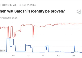 Peter Todd refutes HBO crypto documentary: ‘I am not Satoshi’