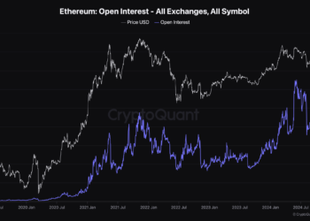 Ethereum open interest hits record high: Will ETH follow suit?