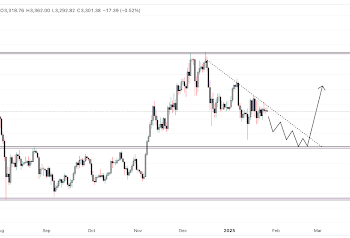 Ethereum Price Forms Flag And Pole Pattern For Possible Breakout, New Targets Emerge