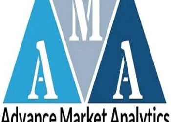 Industrial Cooking Fire Protection System Market Next Big Thing | Sensit Technologies, Halma Plc, Robert Bosch GmbH