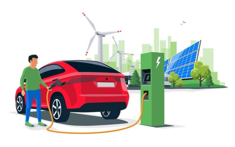 Zero Emission Vehicle (ZEV) Market is Thriving Worldwide | Tesla, Toyota, Audi