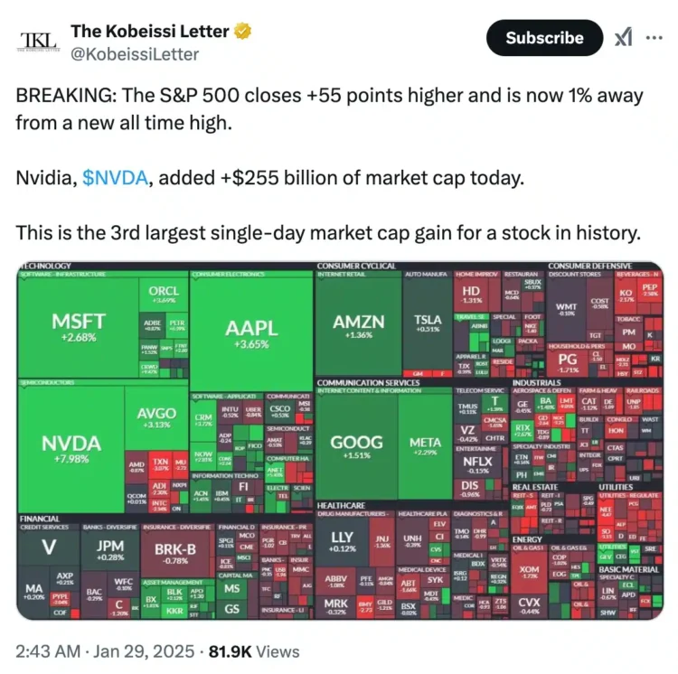 BTC ETFs lose $457M after DeepSeek’s market entry – Details