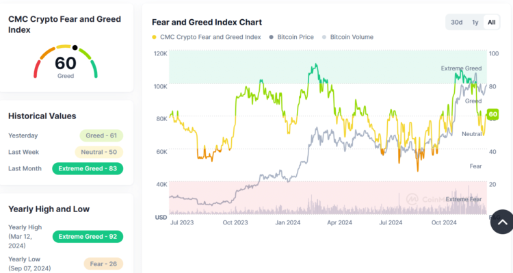 Key U.S. economic events this week: How they could impact crypto markets