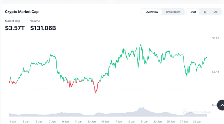 Fed holds rates steady, but here’s why it might be bullish for crypto!