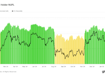 Ethereum’s LTH anxiety emerges amid $3,200 battle – Here’s why