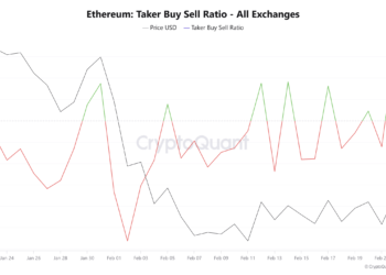 Ethereum price drops after hack #2 – But why investors aren’t panicking