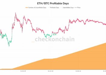 ETH/BTC ratio nears THIS critical level: Here’s what it means