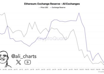 Ethereum fees drop by 70% – Will it spark a surge in activity?