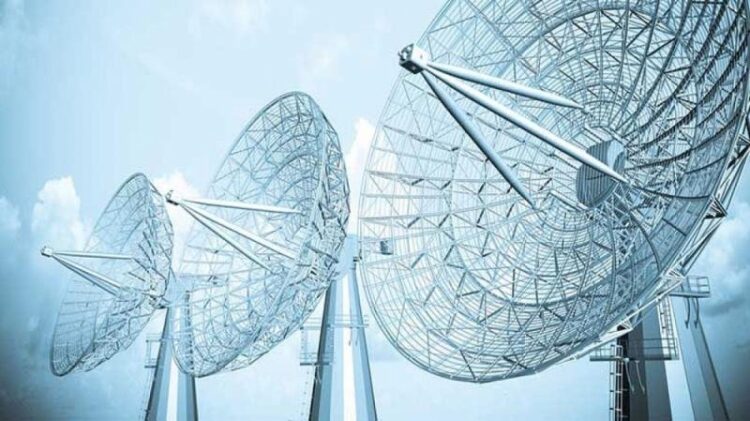 Telecommunication Market Competitive Dynamics and Forecast 2025-2032
