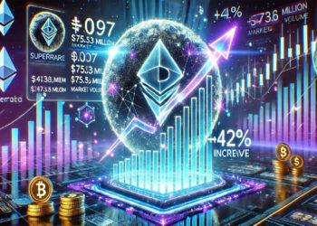 the crypto RARE rises by 40%, what to expect?