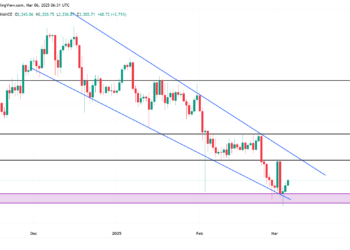 Ethereum sentiment hits yearly low—Assessing odds of a reversal