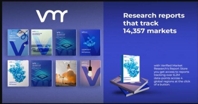 [Latest] Emerging Trends in the Board-To-Board Connectors Market: What’s on the Horizon?