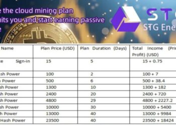 How to Make $10,000 a Day Passive Income at Home with STGEnergy: Best Cloud Mining Platforms 2025