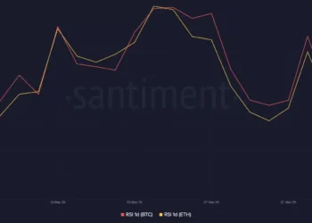 Crypto under siege: Bitcoin and Ether fall as tariff fears intensify – What’s next?