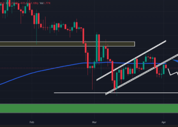 Tariff Fears Spark $161M Sell-Off in Spot BTC & ETH ETFs – What’s Next for Crypto?