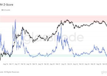 Ethereum whale wakes up after 2.8 years to buy $5.8 mln in ETH: Why it matters