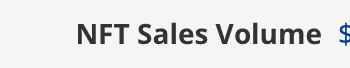 Sales Drop Over 39% as Market Stalls