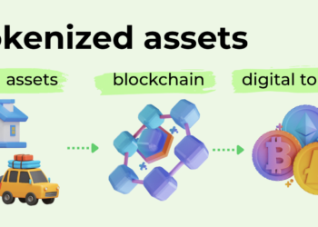 What Is Asset Tokenization? Types, Why It Matters Now [2025]